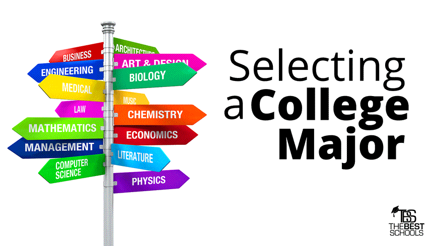 How to choose a college major 